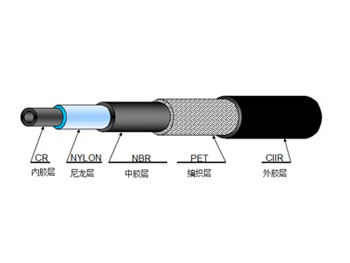 Goodyear Hose